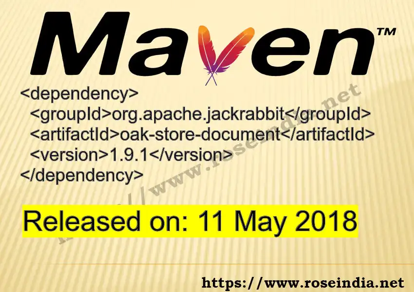 Maven dependency for GROUP_ID - ARTIFACT_ID version VERSION_ID is released. Learn to use ARTIFACT_ID version VERSION_ID in Maven based Java projects