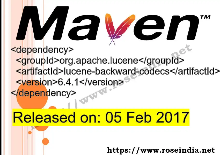 GROUP_ID - ARTIFACT_ID version VERSION_ID Maven dependency. How to use ARTIFACT_ID version VERSION_ID in pom.xml?