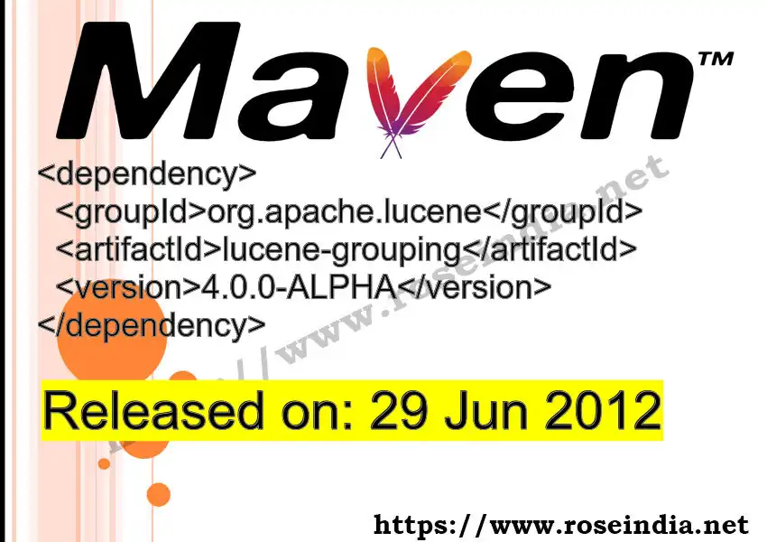 Maven dependency for GROUP_ID - ARTIFACT_ID version VERSION_ID is released. Learn to use ARTIFACT_ID version VERSION_ID in Maven based Java projects