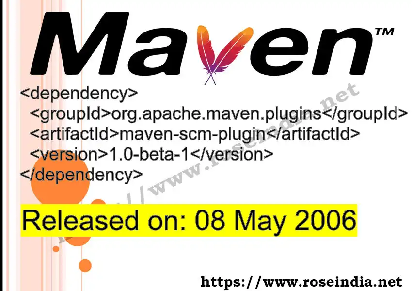 GROUP_ID - ARTIFACT_ID version VERSION_ID Maven dependency. How to use ARTIFACT_ID version VERSION_ID in pom.xml?