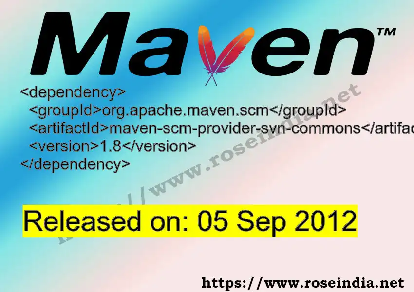 Maven dependency for GROUP_ID - ARTIFACT_ID version VERSION_ID is released. Learn to use ARTIFACT_ID version VERSION_ID in Maven based Java projects