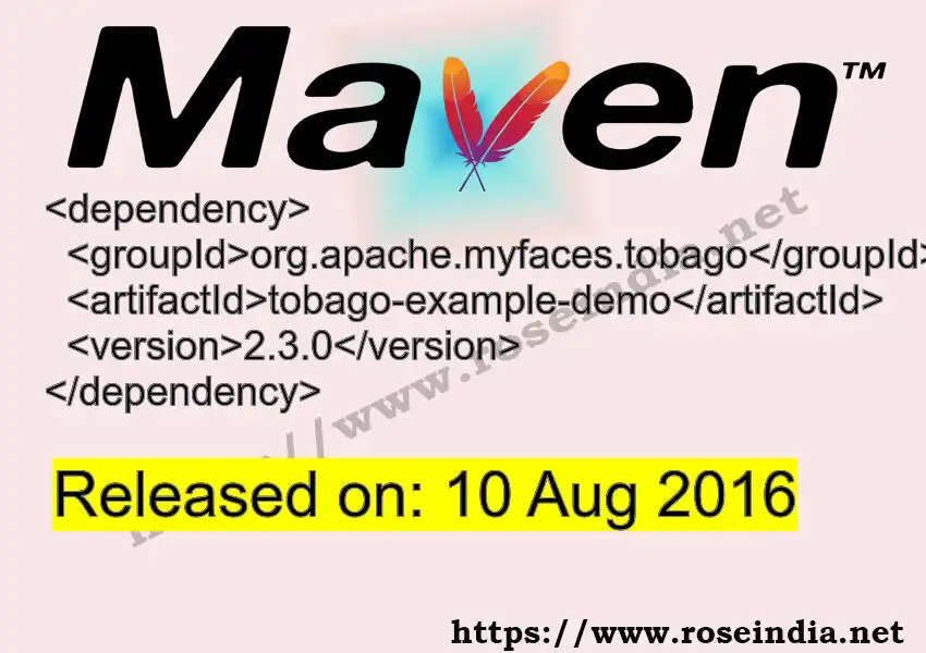 Maven dependency for GROUP_ID - ARTIFACT_ID version VERSION_ID is released. Learn to use ARTIFACT_ID version VERSION_ID in Maven based Java projects