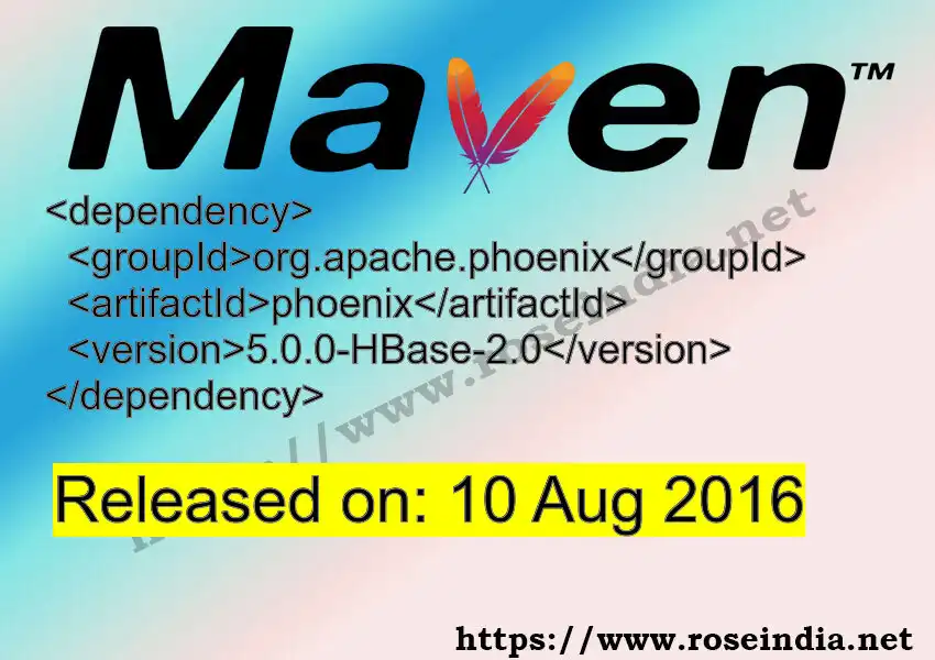 Maven dependency for GROUP_ID - ARTIFACT_ID version VERSION_ID is released. Learn to use ARTIFACT_ID version VERSION_ID in Maven based Java projects