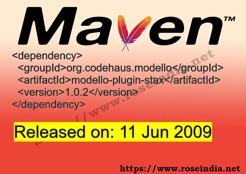 Maven dependency for GROUP_ID - ARTIFACT_ID version VERSION_ID is released. Learn to use ARTIFACT_ID version VERSION_ID in Maven based Java projects