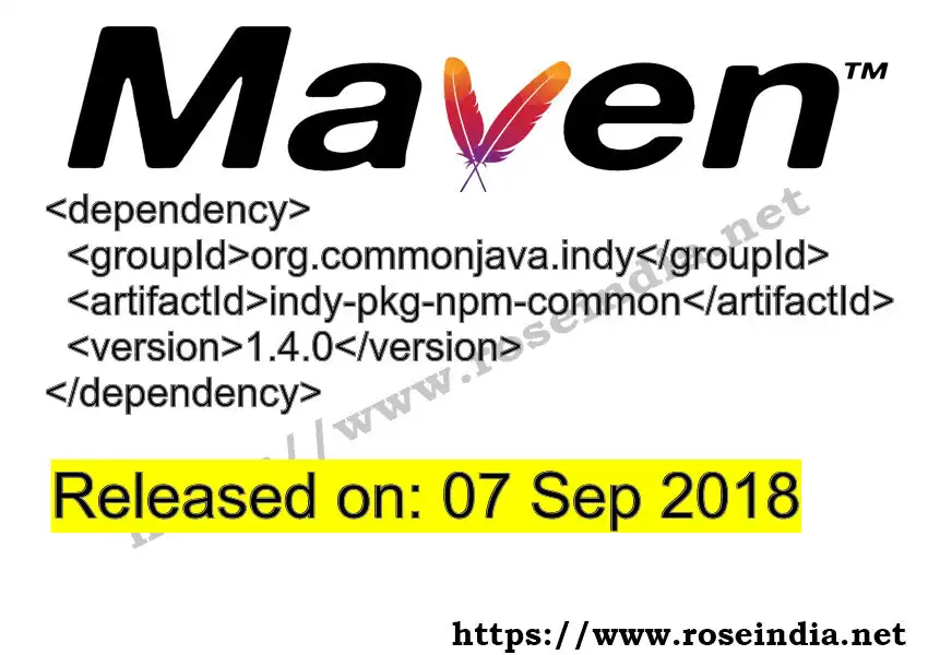 Maven dependency for GROUP_ID - ARTIFACT_ID version VERSION_ID is released. Learn to use ARTIFACT_ID version VERSION_ID in Maven based Java projects