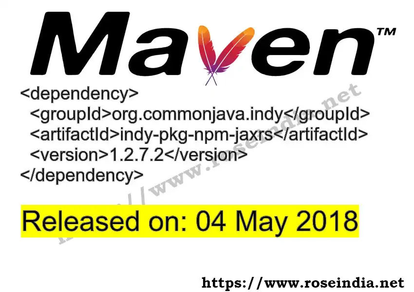 GROUP_ID - ARTIFACT_ID version VERSION_ID Maven dependency. How to use ARTIFACT_ID version VERSION_ID in pom.xml?