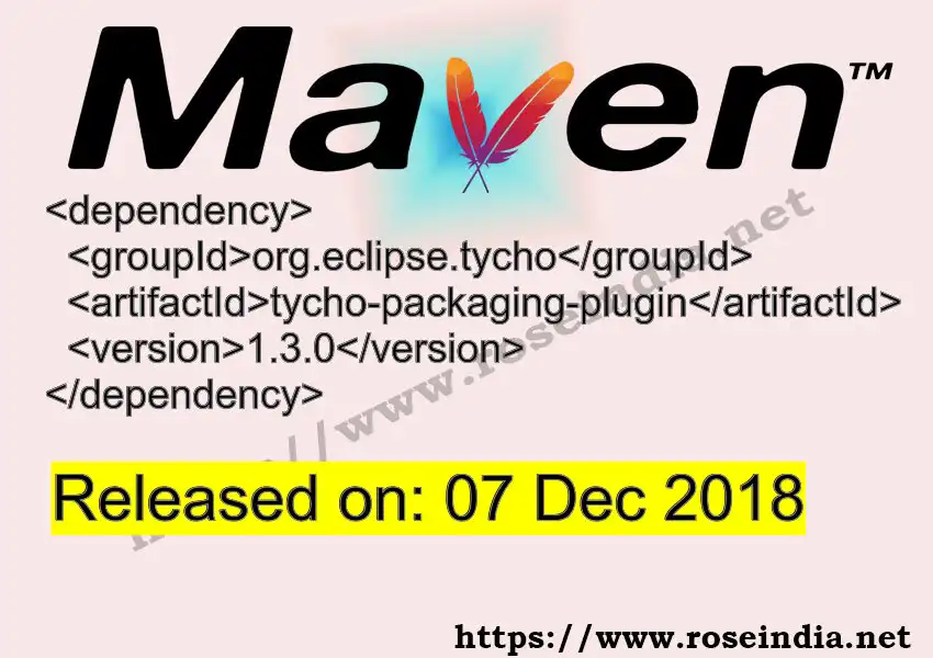 Maven dependency for GROUP_ID - ARTIFACT_ID version VERSION_ID is released. Learn to use ARTIFACT_ID version VERSION_ID in Maven based Java projects