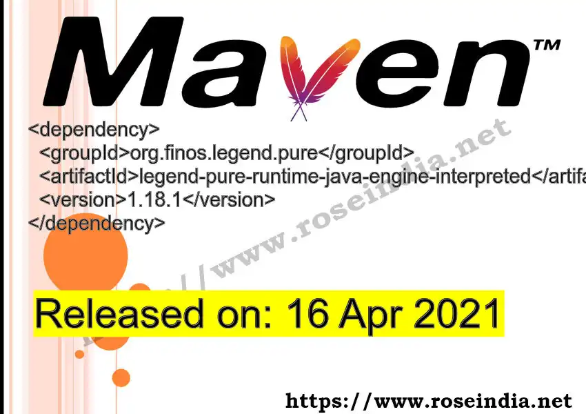 Maven dependency for GROUP_ID - ARTIFACT_ID version VERSION_ID is released. Learn to use ARTIFACT_ID version VERSION_ID in Maven based Java projects