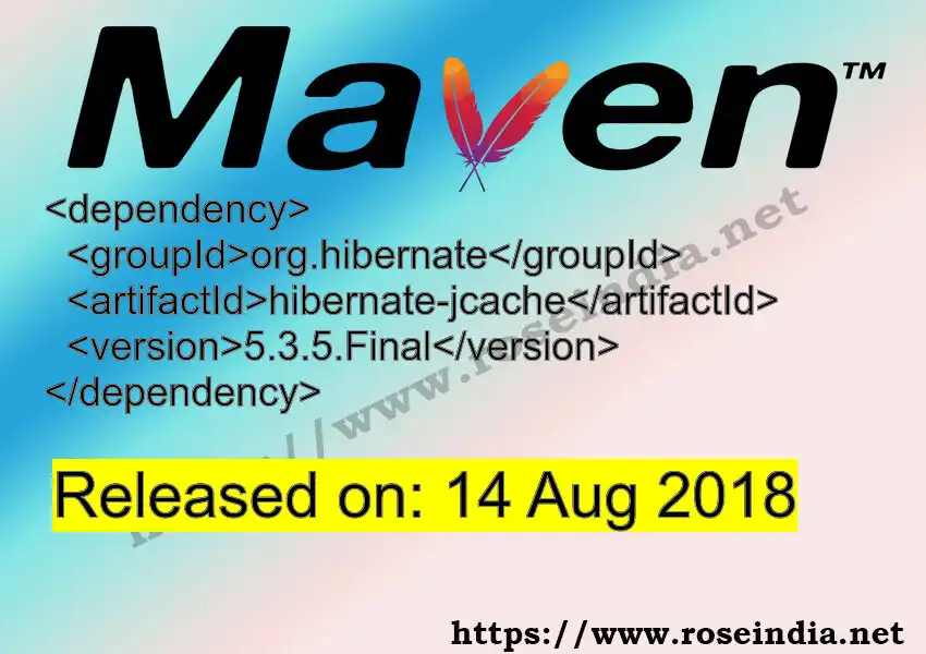 Maven dependency for GROUP_ID - ARTIFACT_ID version VERSION_ID is released. Learn to use ARTIFACT_ID version VERSION_ID in Maven based Java projects