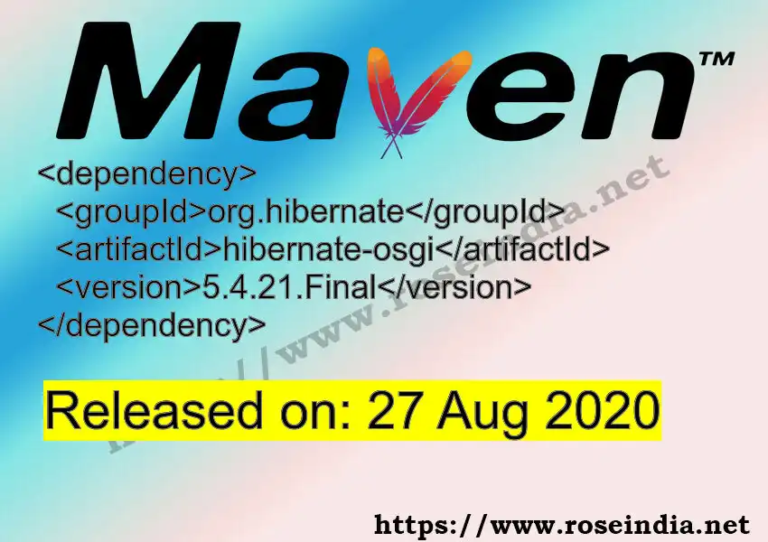 Maven dependency for GROUP_ID - ARTIFACT_ID version VERSION_ID is released. Learn to use ARTIFACT_ID version VERSION_ID in Maven based Java projects