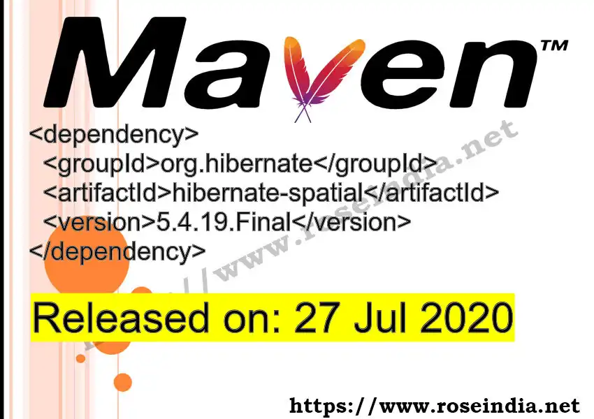 Maven dependency for  GROUP_ID - ARTIFACT_ID version VERSION_ID is released. Learn to use  ARTIFACT_ID version VERSION_ID in Maven based Java projects