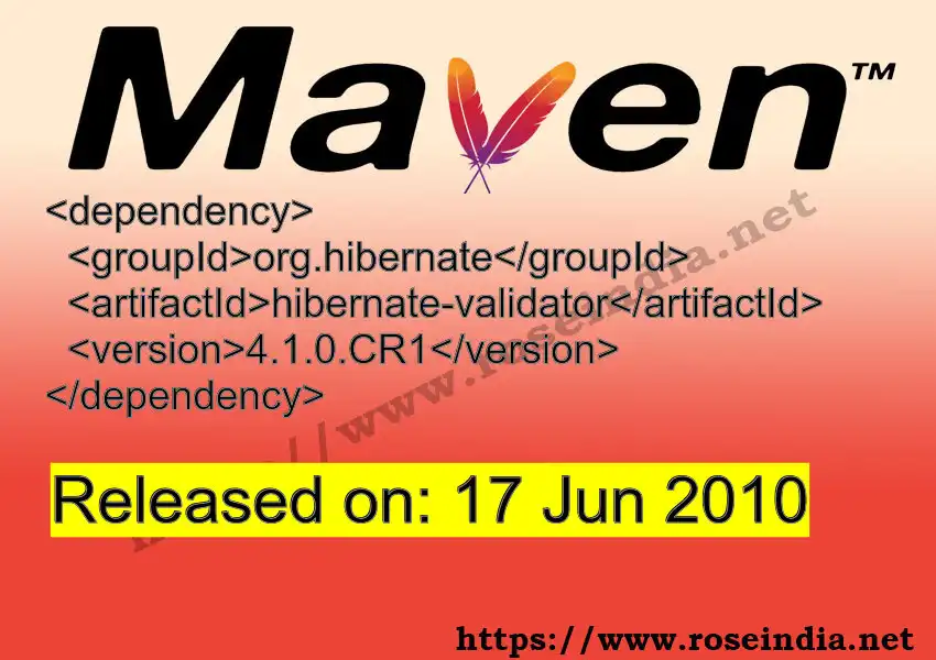Maven dependency for GROUP_ID - ARTIFACT_ID version VERSION_ID is released. Learn to use ARTIFACT_ID version VERSION_ID in Maven based Java projects