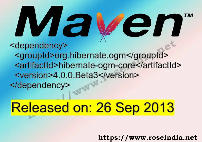 GROUP_ID - ARTIFACT_ID version VERSION_ID Maven dependency. How to use ARTIFACT_ID version VERSION_ID in pom.xml?