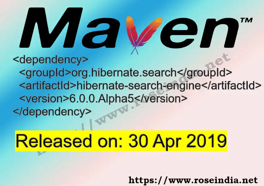 GROUP_ID - ARTIFACT_ID version VERSION_ID Maven dependency. How to use ARTIFACT_ID version VERSION_ID in pom.xml?