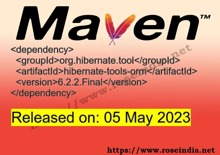 Maven dependency for GROUP_ID - ARTIFACT_ID version VERSION_ID is released. Learn to use ARTIFACT_ID version VERSION_ID in Maven based Java projects