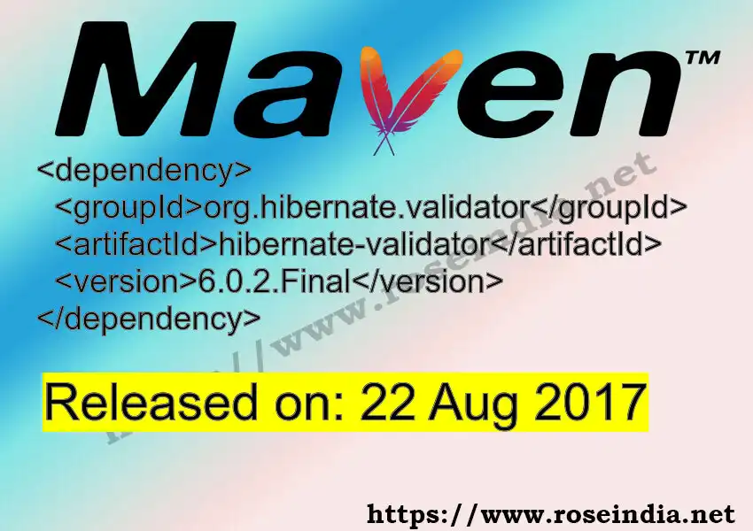 Maven dependency for GROUP_ID - ARTIFACT_ID version VERSION_ID is released. Learn to use ARTIFACT_ID version VERSION_ID in Maven based Java projects