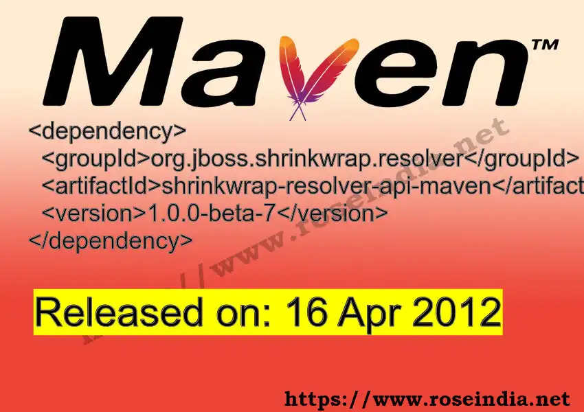 GROUP_ID - ARTIFACT_ID version VERSION_ID Maven dependency. How to use ARTIFACT_ID version VERSION_ID in pom.xml?