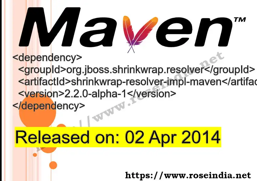 GROUP_ID - ARTIFACT_ID version VERSION_ID Maven dependency. How to use ARTIFACT_ID version VERSION_ID in pom.xml?