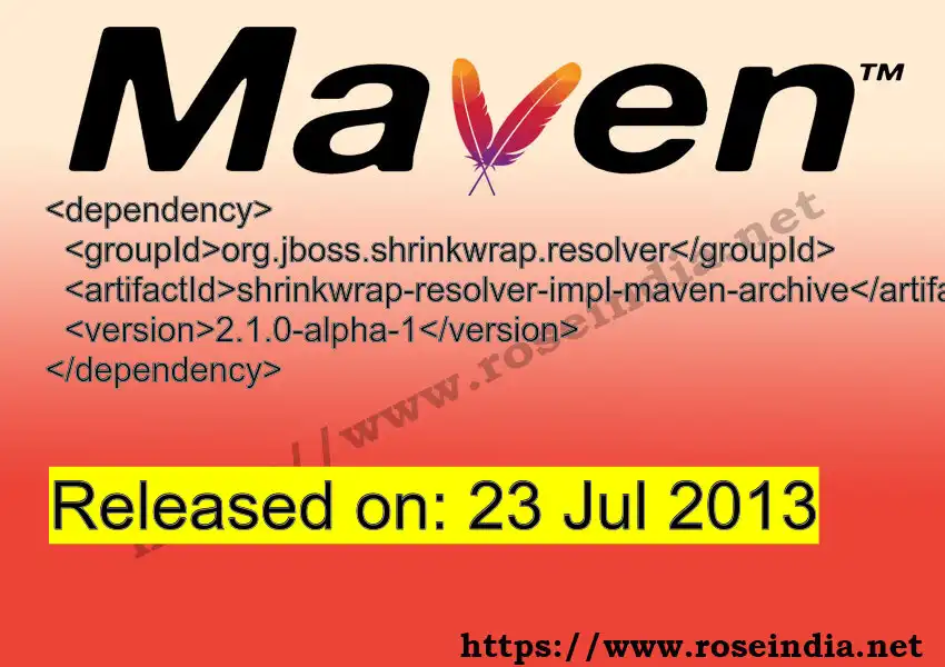 Maven dependency for GROUP_ID - ARTIFACT_ID version VERSION_ID is released. Learn to use ARTIFACT_ID version VERSION_ID in Maven based Java projects