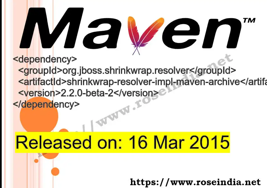 Maven dependency for GROUP_ID - ARTIFACT_ID version VERSION_ID is released. Learn to use ARTIFACT_ID version VERSION_ID in Maven based Java projects