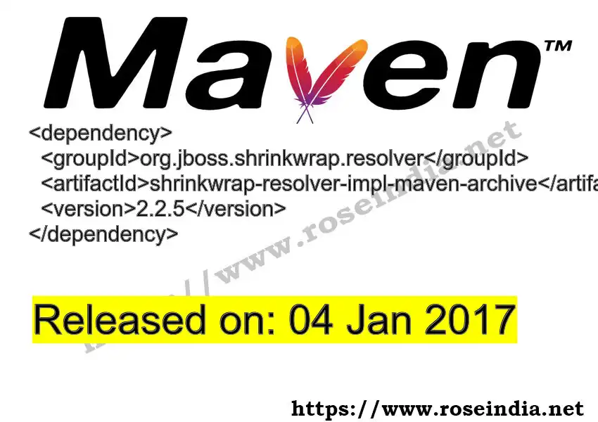 Maven dependency for GROUP_ID - ARTIFACT_ID version VERSION_ID is released. Learn to use ARTIFACT_ID version VERSION_ID in Maven based Java projects