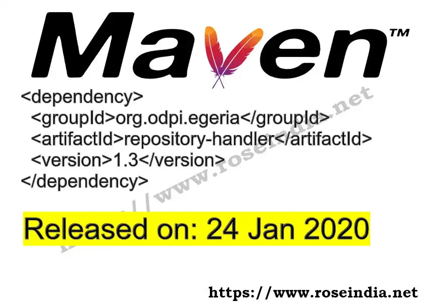 GROUP_ID - ARTIFACT_ID version VERSION_ID Maven dependency. How to use ARTIFACT_ID version VERSION_ID in pom.xml?