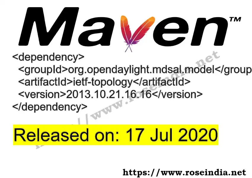 GROUP_ID - ARTIFACT_ID version VERSION_ID Maven dependency. How to use ARTIFACT_ID version VERSION_ID in pom.xml?