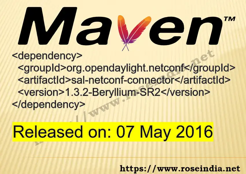 GROUP_ID - ARTIFACT_ID version VERSION_ID Maven dependency. How to use ARTIFACT_ID version VERSION_ID in pom.xml?