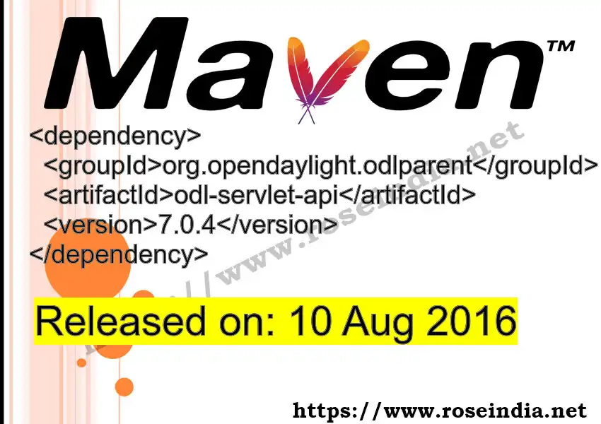 GROUP_ID - ARTIFACT_ID version VERSION_ID Maven dependency. How to use ARTIFACT_ID version VERSION_ID in pom.xml?