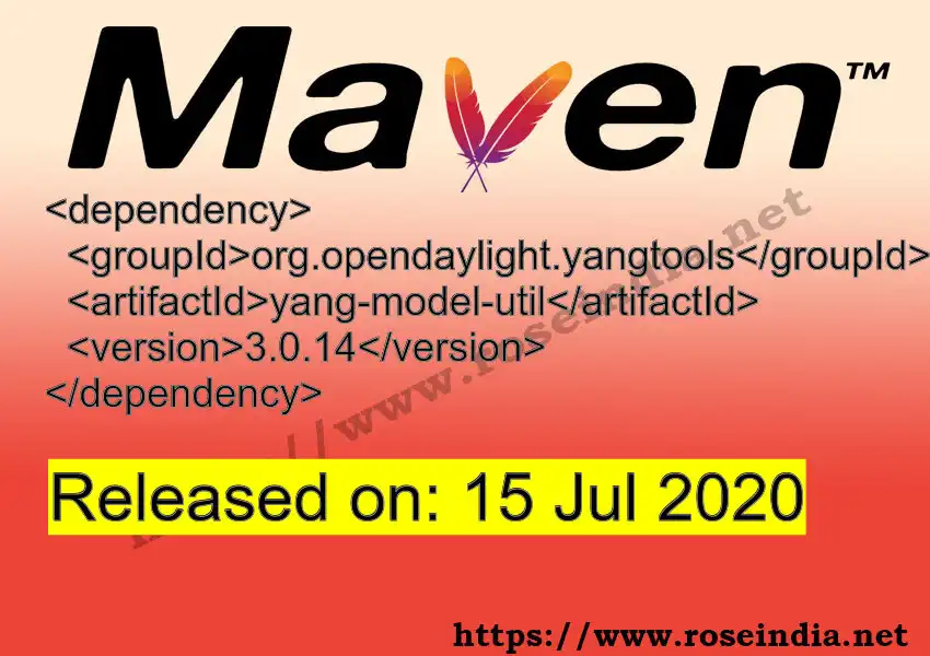 Maven dependency for GROUP_ID - ARTIFACT_ID version VERSION_ID is released. Learn to use ARTIFACT_ID version VERSION_ID in Maven based Java projects
