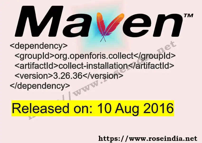 Maven dependency for GROUP_ID - ARTIFACT_ID version VERSION_ID is released. Learn to use ARTIFACT_ID version VERSION_ID in Maven based Java projects