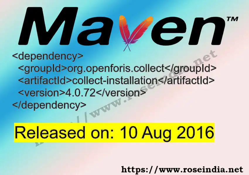 Maven dependency for GROUP_ID - ARTIFACT_ID version VERSION_ID is released. Learn to use ARTIFACT_ID version VERSION_ID in Maven based Java projects