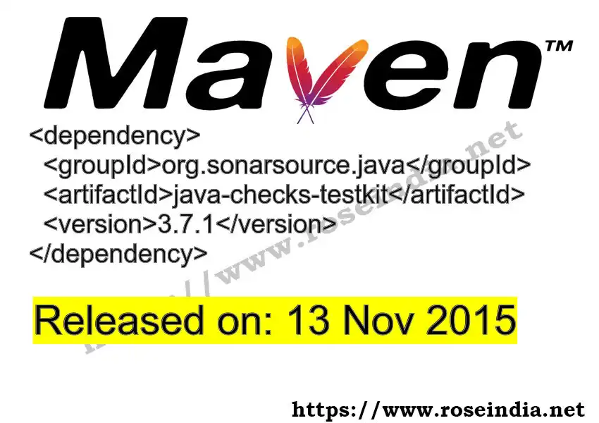 Maven dependency for GROUP_ID - ARTIFACT_ID version VERSION_ID is released. Learn to use ARTIFACT_ID version VERSION_ID in Maven based Java projects