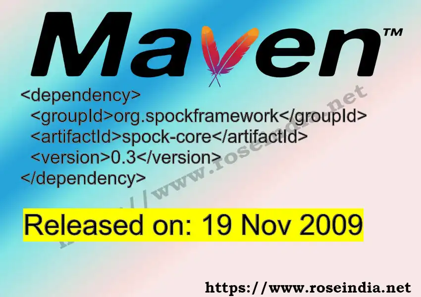 Maven dependency for  GROUP_ID - ARTIFACT_ID version VERSION_ID is released. Learn to use  ARTIFACT_ID version VERSION_ID in Maven based Java projects