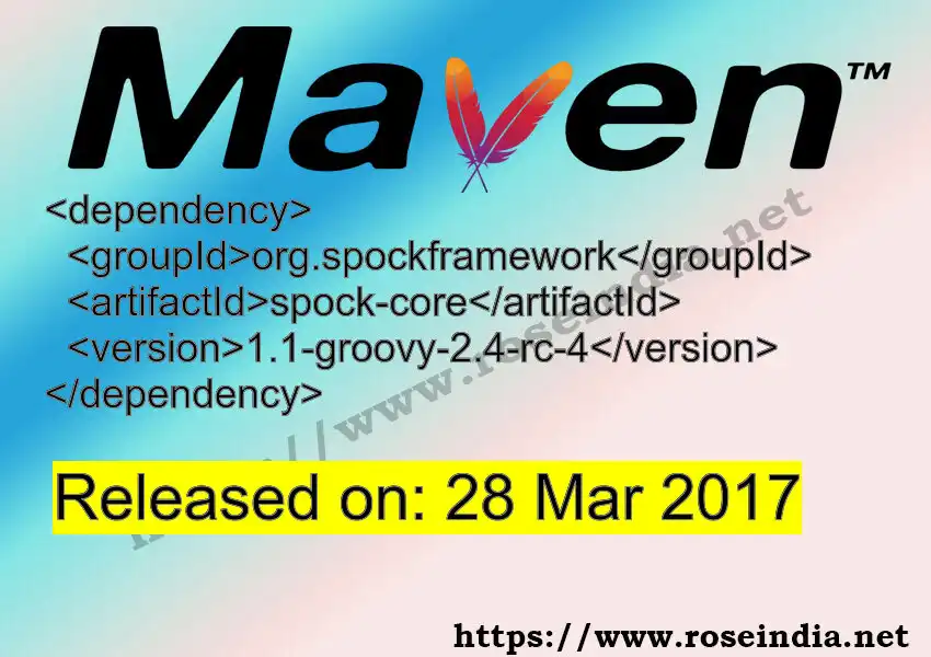 Maven dependency for GROUP_ID - ARTIFACT_ID version VERSION_ID is released. Learn to use ARTIFACT_ID version VERSION_ID in Maven based Java projects