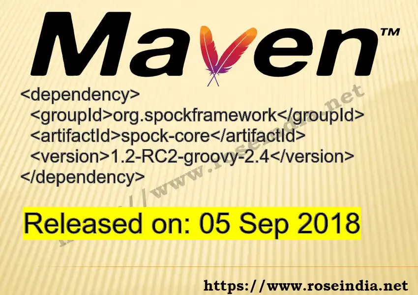 Maven dependency for GROUP_ID - ARTIFACT_ID version VERSION_ID is released. Learn to use ARTIFACT_ID version VERSION_ID in Maven based Java projects