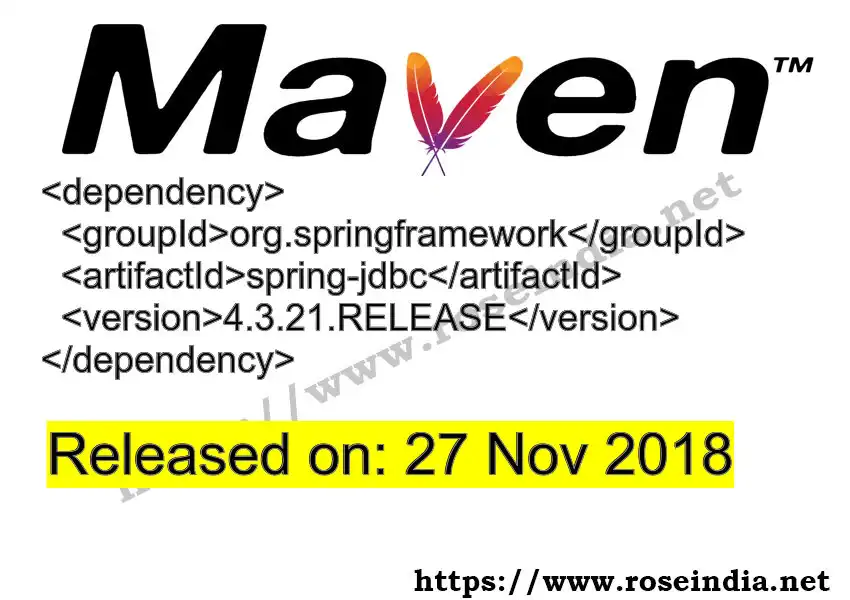 Maven dependency for GROUP_ID - ARTIFACT_ID version VERSION_ID is released. Learn to use ARTIFACT_ID version VERSION_ID in Maven based Java projects