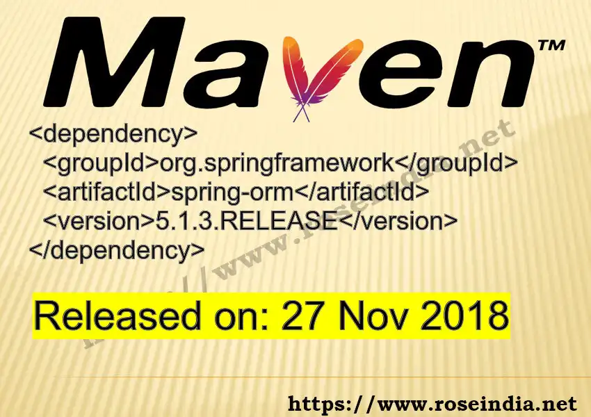 Maven dependency for GROUP_ID - ARTIFACT_ID version VERSION_ID is released. Learn to use ARTIFACT_ID version VERSION_ID in Maven based Java projects