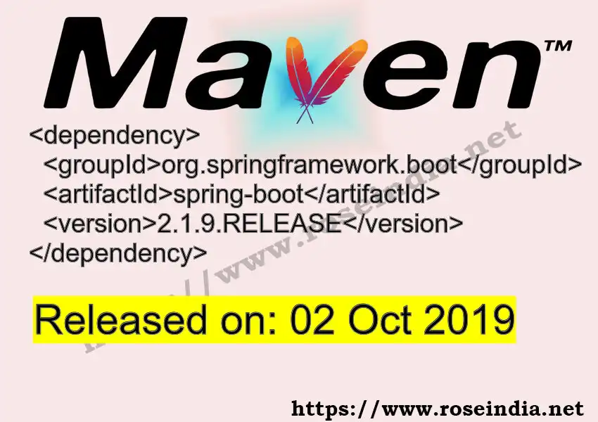Maven dependency for GROUP_ID - ARTIFACT_ID version VERSION_ID is released. Learn to use ARTIFACT_ID version VERSION_ID in Maven based Java projects