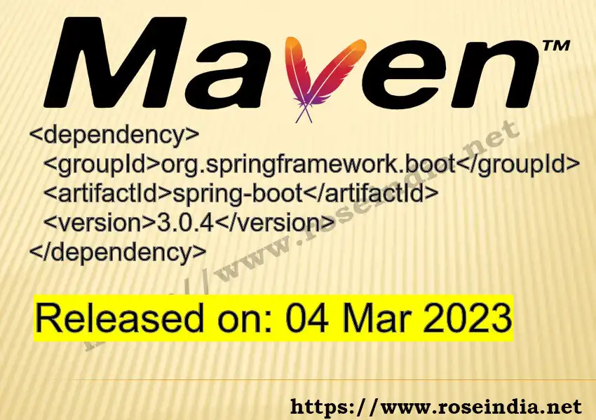 Maven dependency for GROUP_ID - ARTIFACT_ID version VERSION_ID is released. Learn to use ARTIFACT_ID version VERSION_ID in Maven based Java projects