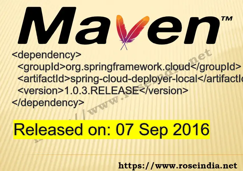 GROUP_ID - ARTIFACT_ID version VERSION_ID Maven dependency. How to use ARTIFACT_ID version VERSION_ID in pom.xml?