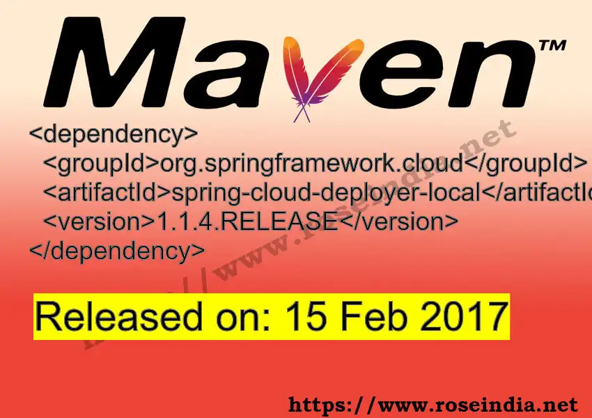 Maven dependency for GROUP_ID - ARTIFACT_ID version VERSION_ID is released. Learn to use ARTIFACT_ID version VERSION_ID in Maven based Java projects