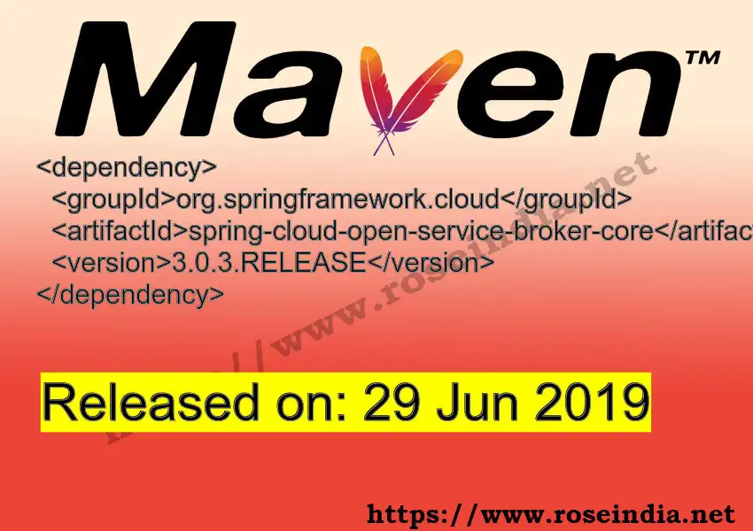 GROUP_ID - ARTIFACT_ID version VERSION_ID Maven dependency. How to use ARTIFACT_ID version VERSION_ID in pom.xml?