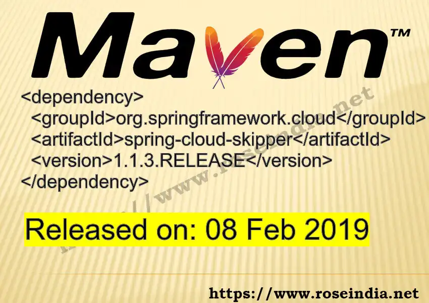 Maven dependency for GROUP_ID - ARTIFACT_ID version VERSION_ID is released. Learn to use ARTIFACT_ID version VERSION_ID in Maven based Java projects