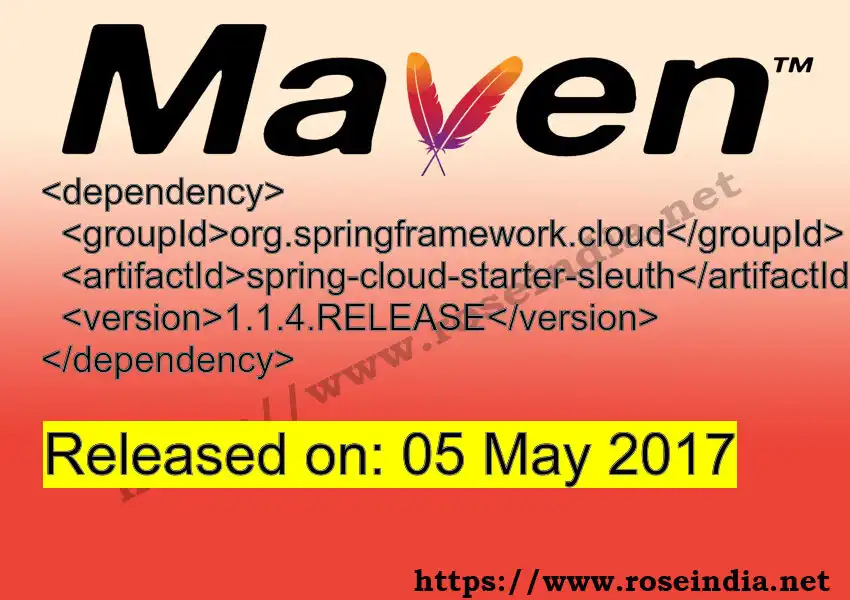 Maven dependency for GROUP_ID - ARTIFACT_ID version VERSION_ID is released. Learn to use ARTIFACT_ID version VERSION_ID in Maven based Java projects