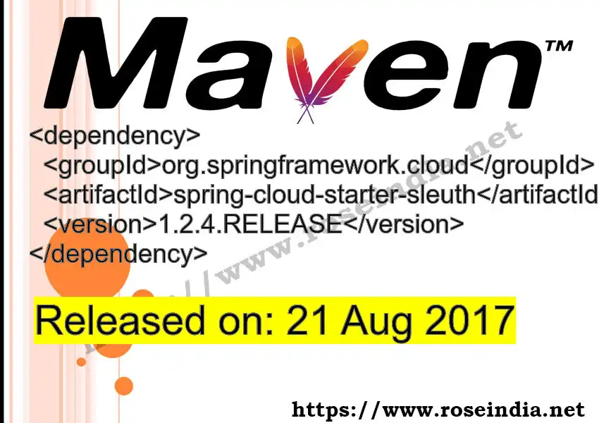 Maven dependency for  GROUP_ID - ARTIFACT_ID version VERSION_ID is released. Learn to use  ARTIFACT_ID version VERSION_ID in Maven based Java projects