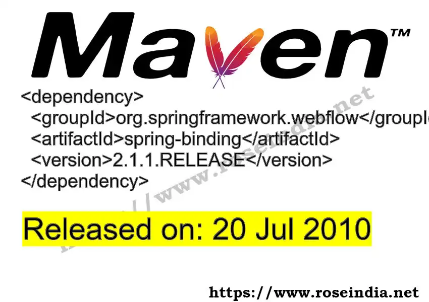 GROUP_ID - ARTIFACT_ID version VERSION_ID Maven dependency. How to use ARTIFACT_ID version VERSION_ID in pom.xml?