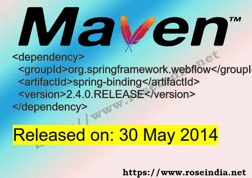 GROUP_ID - ARTIFACT_ID version VERSION_ID Maven dependency. How to use ARTIFACT_ID version VERSION_ID in pom.xml?