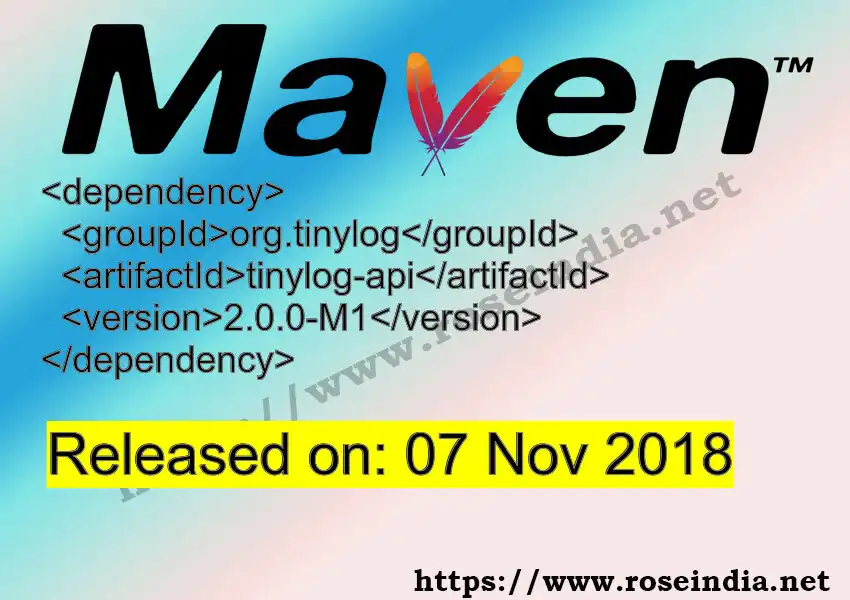 Maven dependency for GROUP_ID - ARTIFACT_ID version VERSION_ID is released. Learn to use ARTIFACT_ID version VERSION_ID in Maven based Java projects