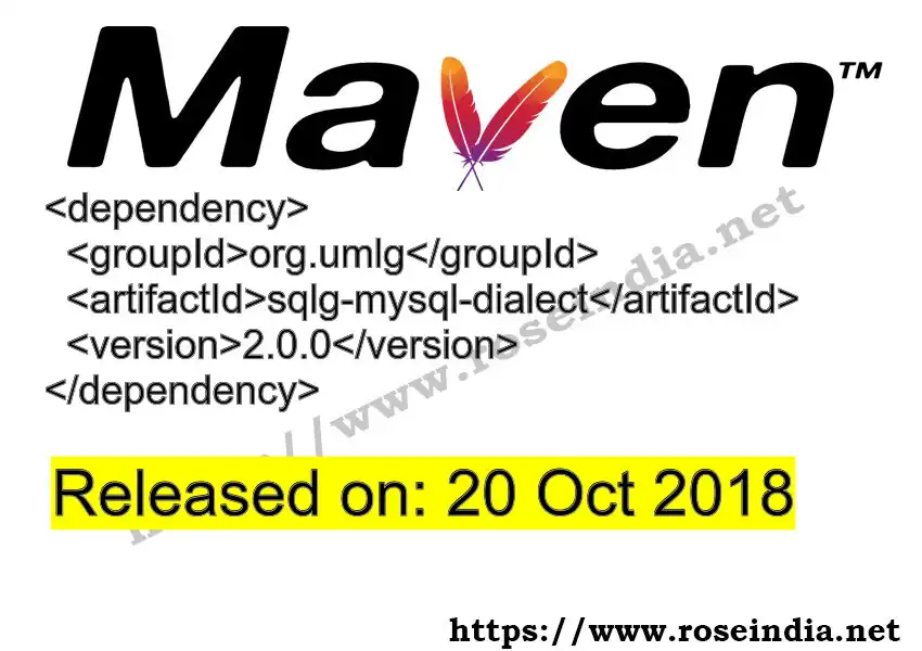 Maven dependency for GROUP_ID - ARTIFACT_ID version VERSION_ID is released. Learn to use ARTIFACT_ID version VERSION_ID in Maven based Java projects